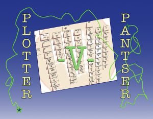Plotter or Pantser